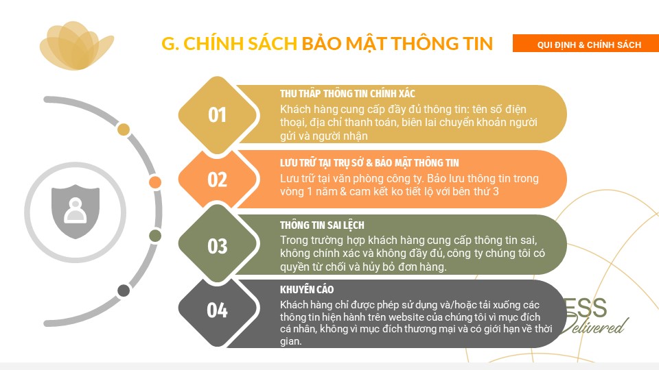 Chính sách bảo mật - Tầm quan trọng và nguyên tắc cơ bản